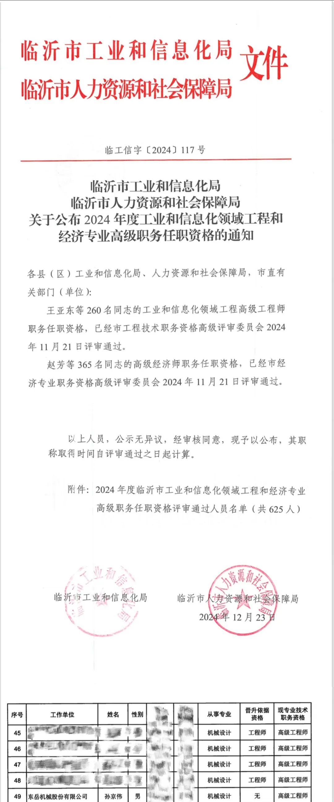 祝賀！東岳機(jī)械董事長孫京偉順利通過工程技術(shù)高級(jí)職稱資格評(píng)審